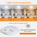 BLNAN LED Flush Mount Ceiling Light