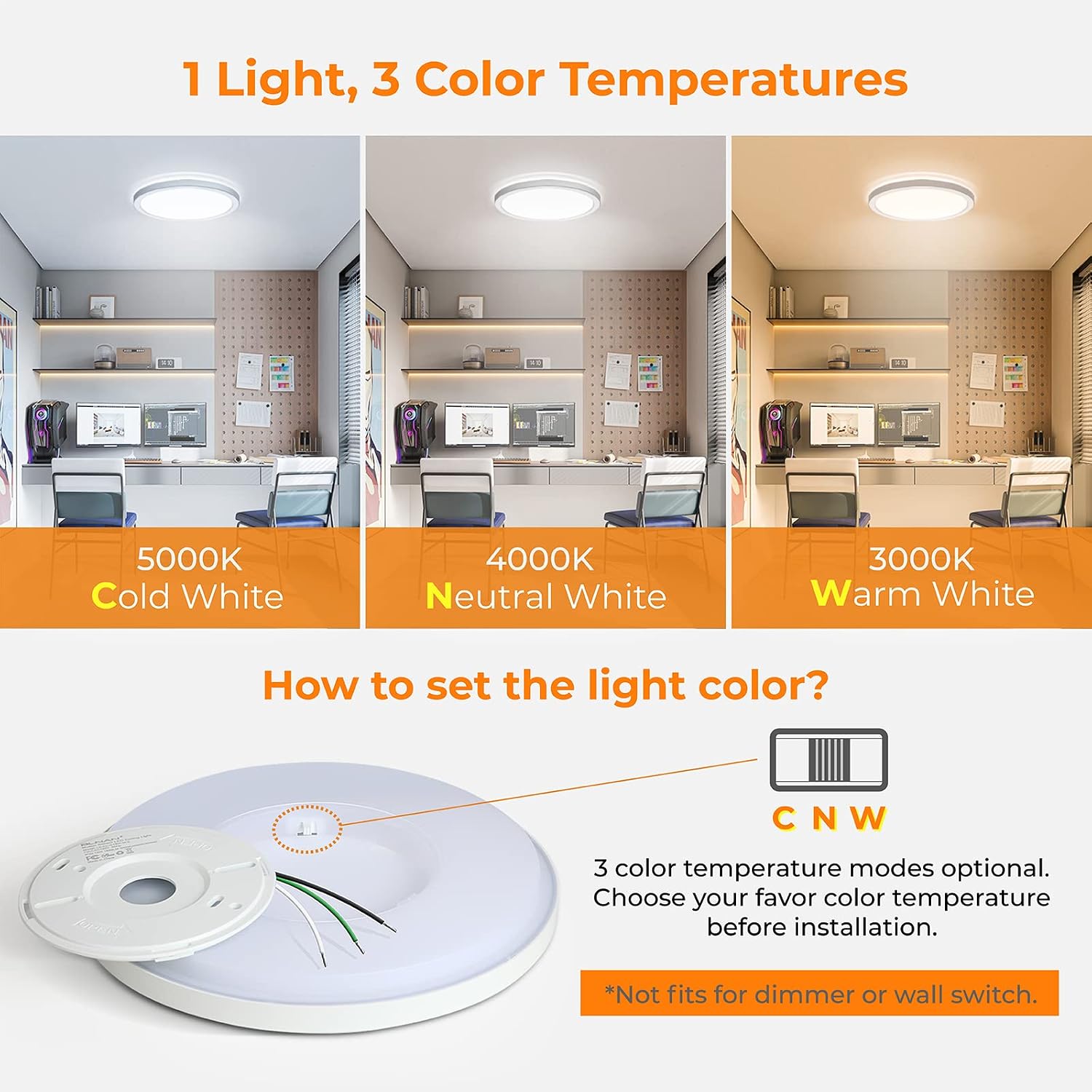 BLNAN LED Flush Mount Ceiling Light