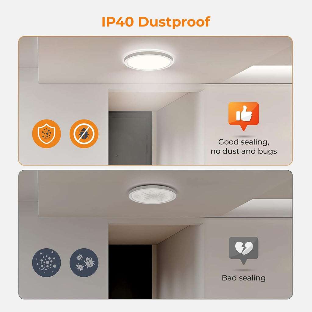 BLNAN LED Flush Mount Ceiling Light