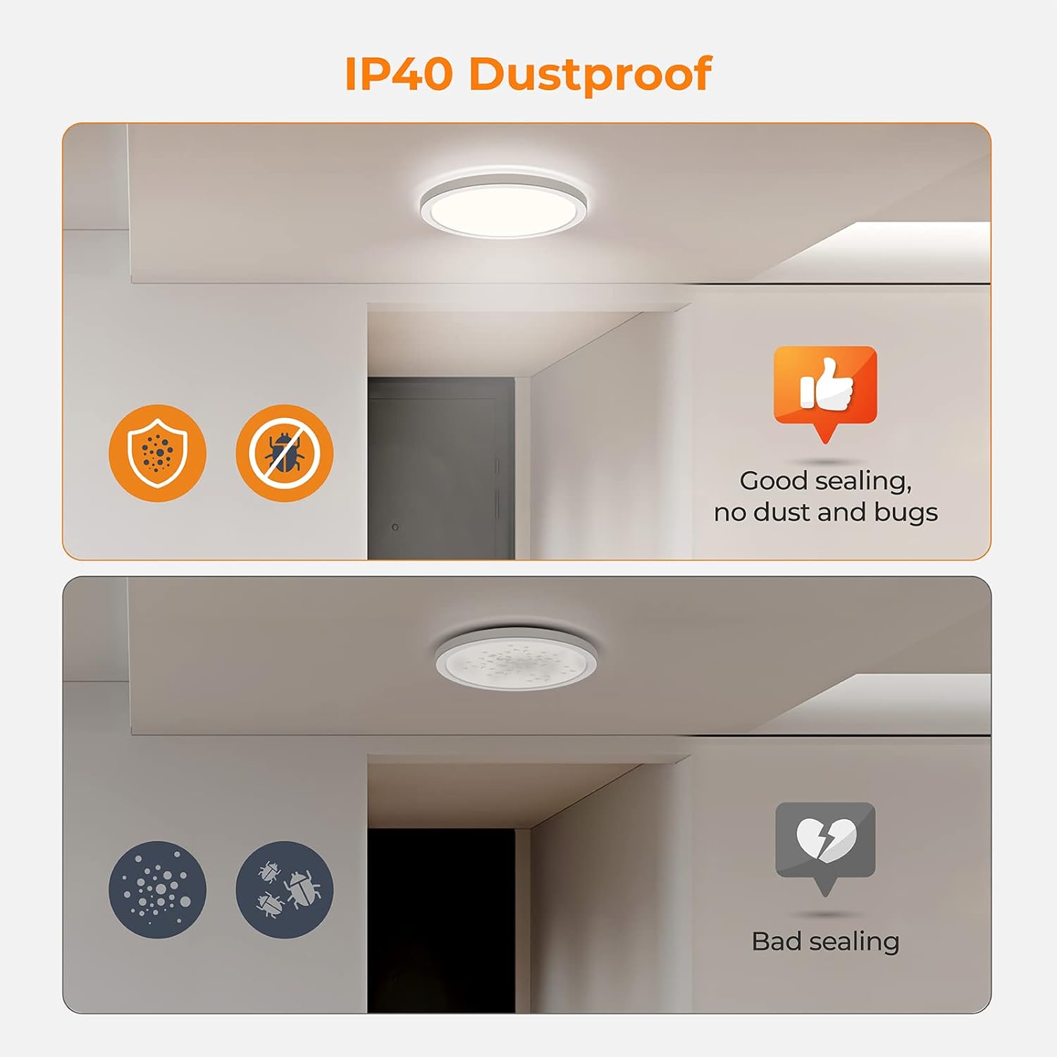BLNAN LED Flush Mount Ceiling Light