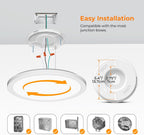 BLNAN LED Flush Mount Ceiling Light