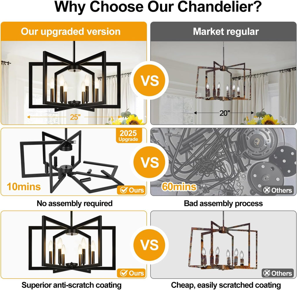 Adjustable Matte Black Chandelier